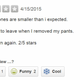Image for article titled 'Was Murdered Here': Very Grim Yelp Reviews of National Monuments